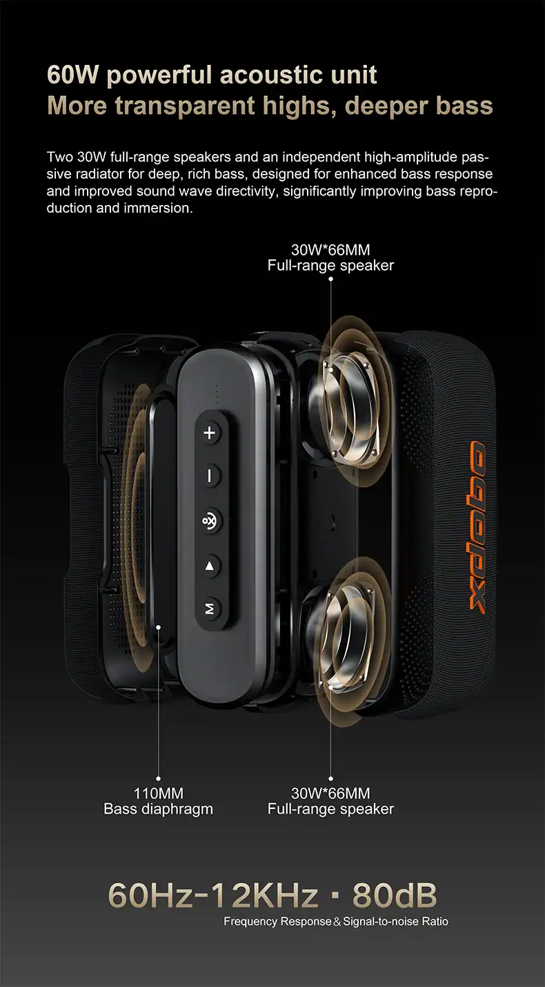 Loa di động bluetooth XDOBO X8 4 Công Suất 60W