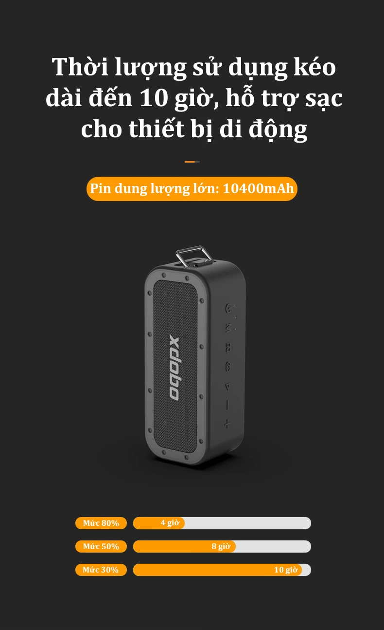 Loa di động bluetooth Xdobo Wake 1983 Plus Công Suất 80W