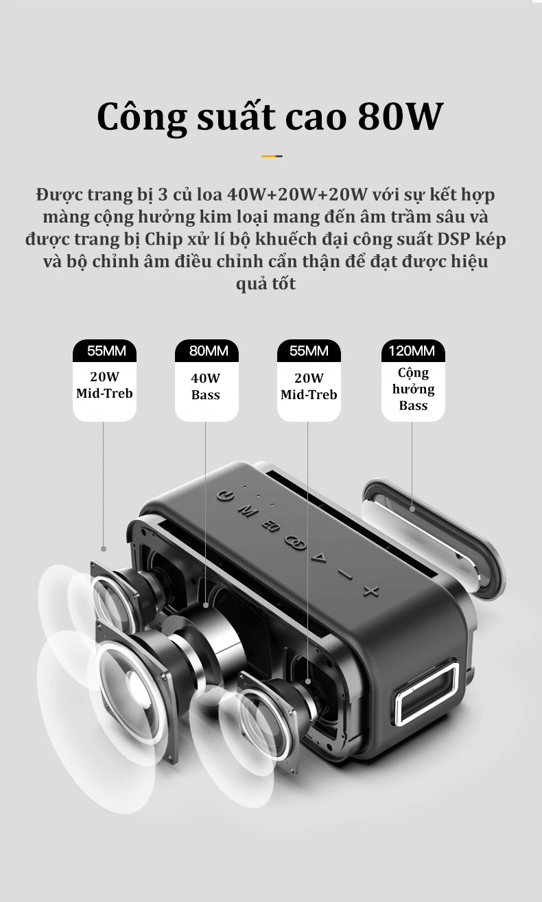 Loa di động bluetooth Xdobo Wake 1983 Plus Công Suất 80W