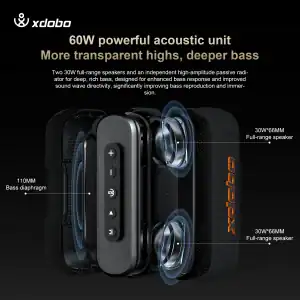 Loa di động bluetooth XDOBO X8 4 Công Suất 60W